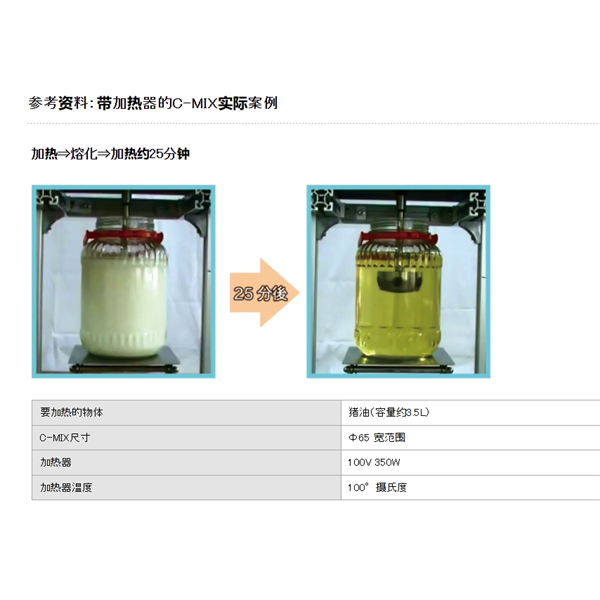 SAKAGUCHI坂口電熱微型電纜空氣加熱器（三管）MCA-1500E