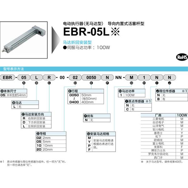 CKD喜開理電動執(zhí)行器（無馬達(dá)型）滑塊型EBR-05LD-00-100050NNN-M1NN