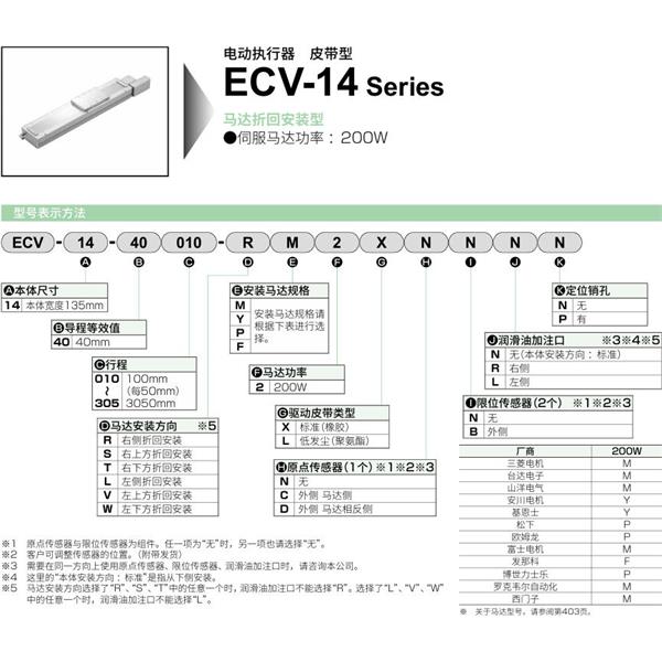 CKD喜開理電動執(zhí)行器（無馬達型）滑塊型ETV-14-400305-WF2LDBRP