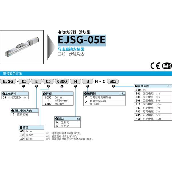 CKD喜開理電動(dòng)執(zhí)行器（無馬達(dá)型）滑塊型EJSG-05E050050NBN-CR01