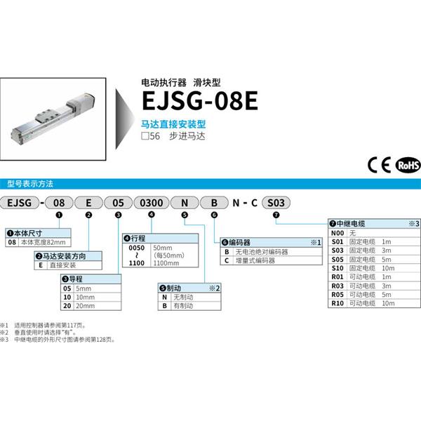 CKD喜開理電動(dòng)執(zhí)行器（無馬達(dá)型）滑塊型EJSG-08E050050NBN-CS05