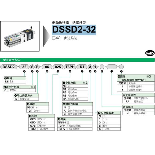 CKD喜開理電動(dòng)執(zhí)行器（無馬達(dá)型）活塞桿型DSSD2-32SE-12100T3PHRXBX