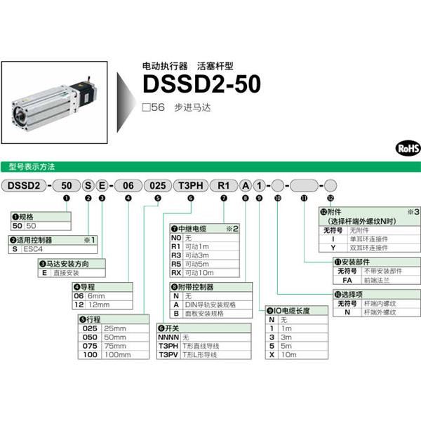 CKD喜開理電動執(zhí)行器（無馬達型）活塞桿型DSSD2-50SE-06100T3PVRXBX