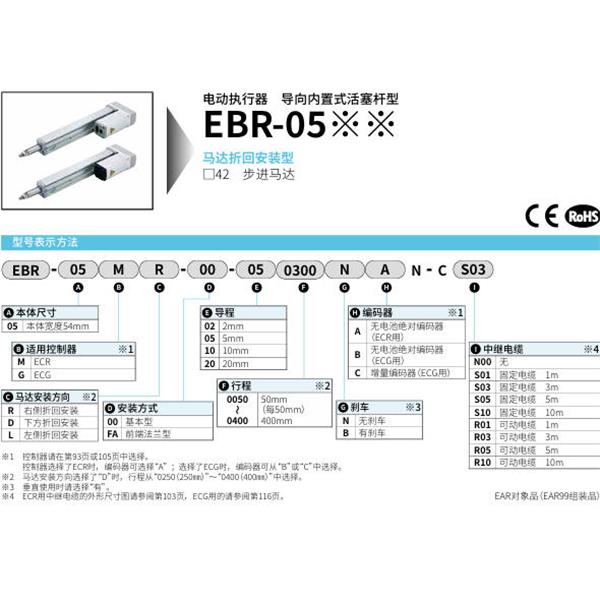 CKD喜開理電動執(zhí)行器導(dǎo)向內(nèi)置式活塞桿型EBR-05ML-FA-020050NAN