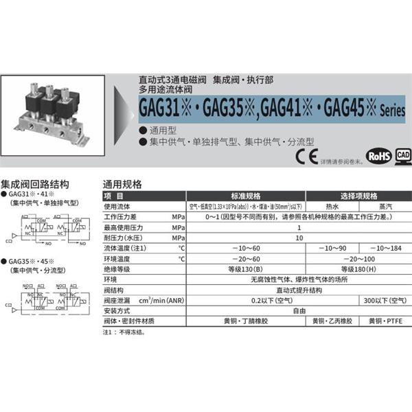 CKD喜開理多種流體直動式2通電磁集成閥GAG41G-1-0-AC100V