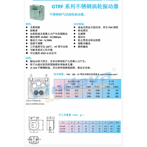 Findeva 菲迪瓦GTRF 系列不銹鋼渦輪振動(dòng)器GT-16-RF